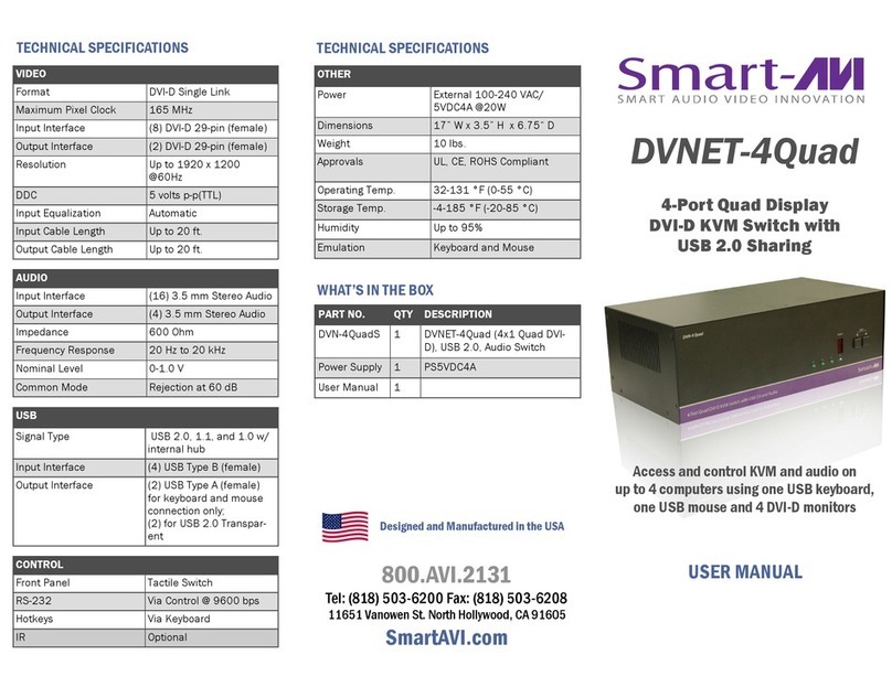 Smart-M DVNET-4Quad Manuel utilisateur