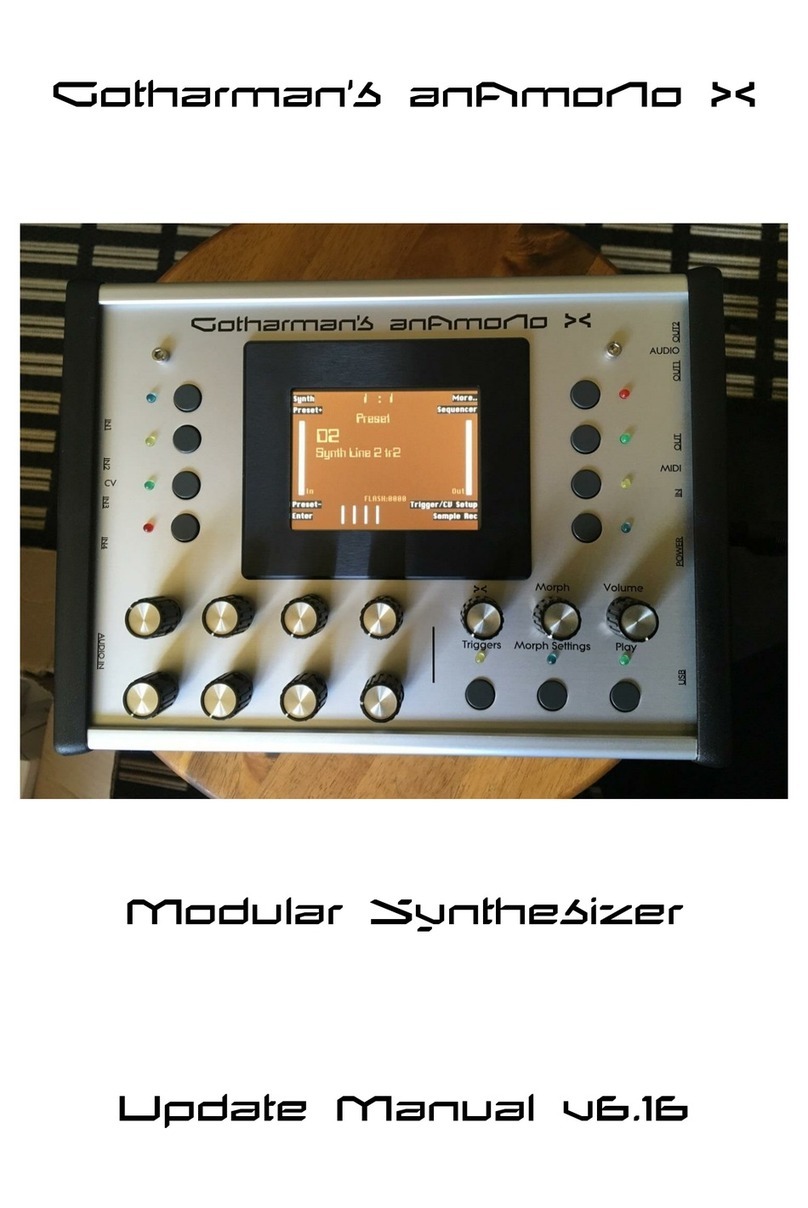 Gotharman Anamono X Manuel technique Gotharman Anamono X Manuel technique