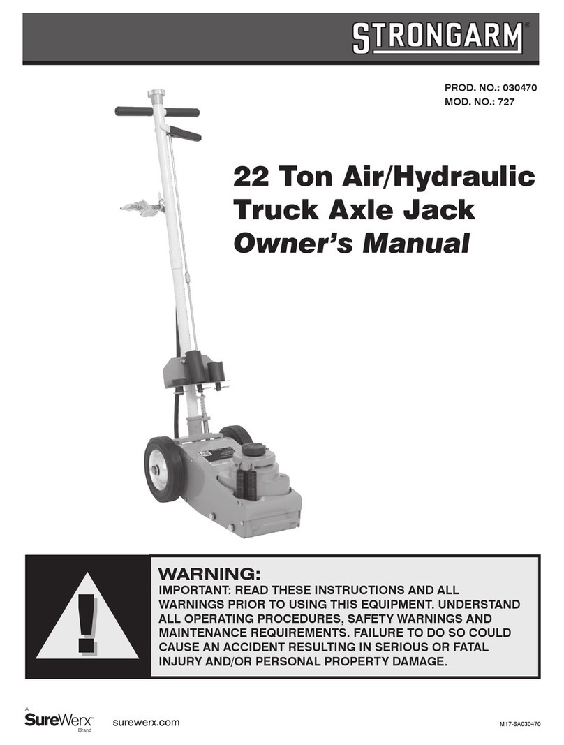Strongarm 727 Manuel utilisateur