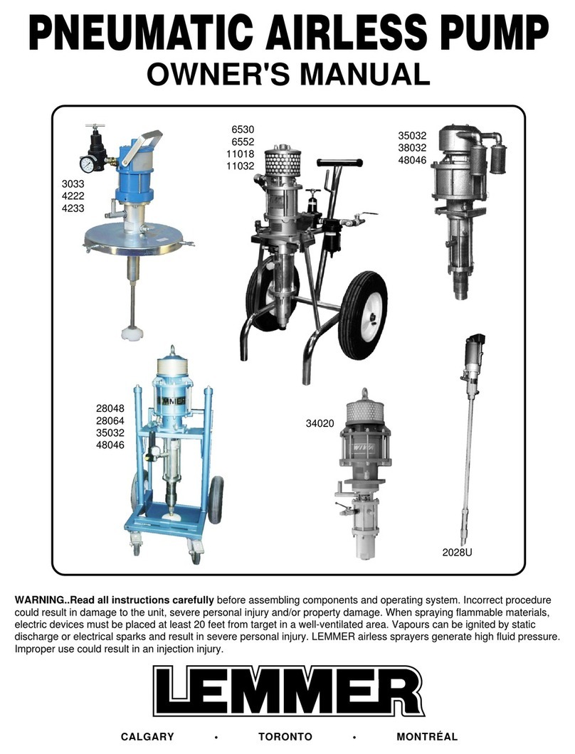 Lemmer 3033 Manuel utilisateur Lemmer 3033 Manuel utilisateur