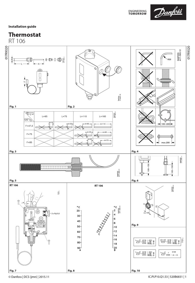 Danfoss RT 106 Manuel utilisateur