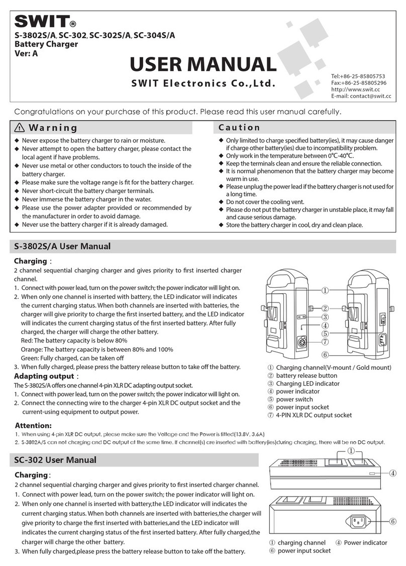 SWIT Electronics SC-302 Manuel utilisateur SWIT Electronics SC-302 Manuel utilisateur