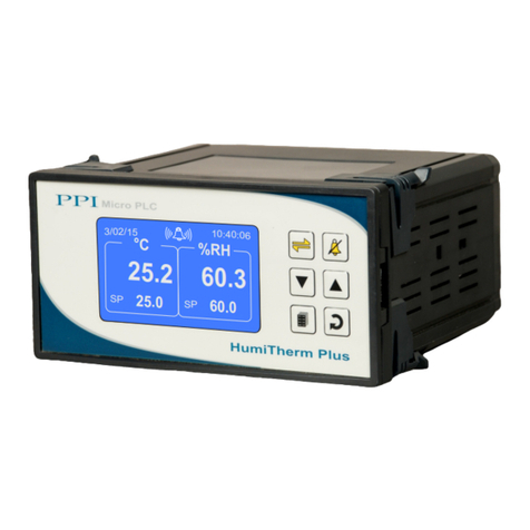 PPI HumiTherm Plus Manuel utilisateur PPI HumiTherm Plus Manuel utilisateur