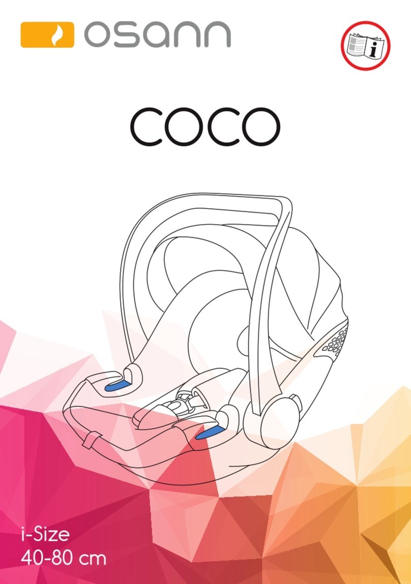 osann COCO Manuel utilisateur