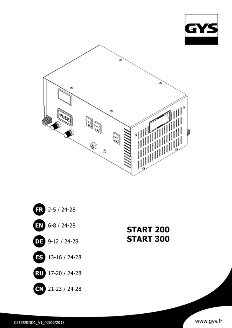 GYS START 200 Manuel utilisateur