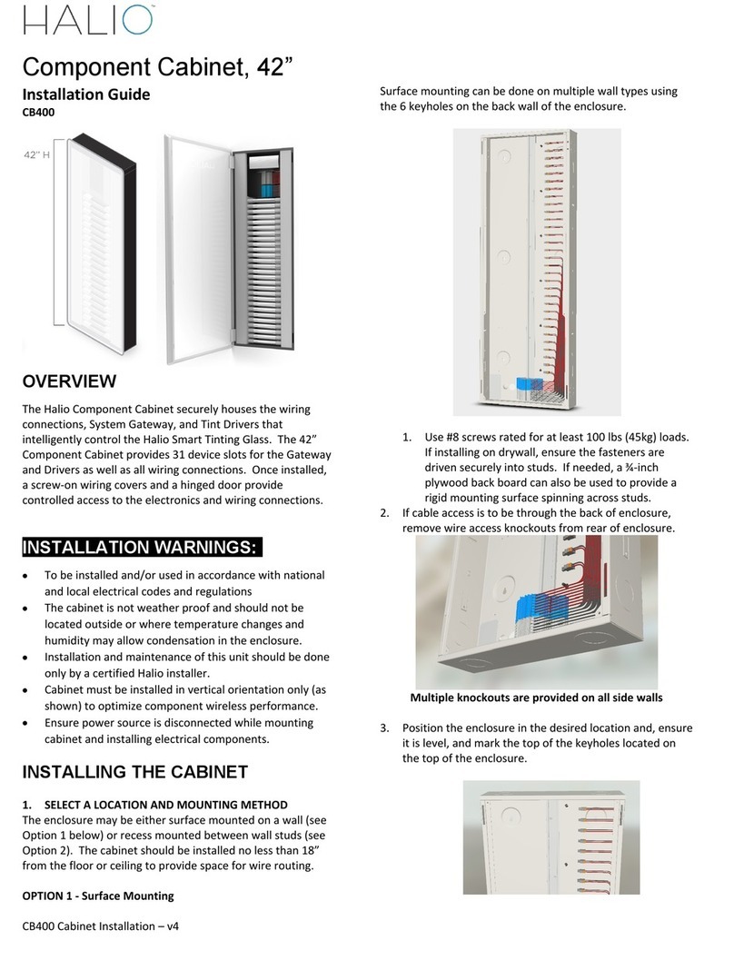 Halio CB400 Manuel utilisateur