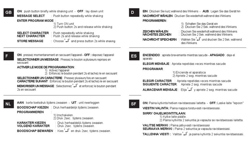 Velleman MINIKIT Manuel utilisateur