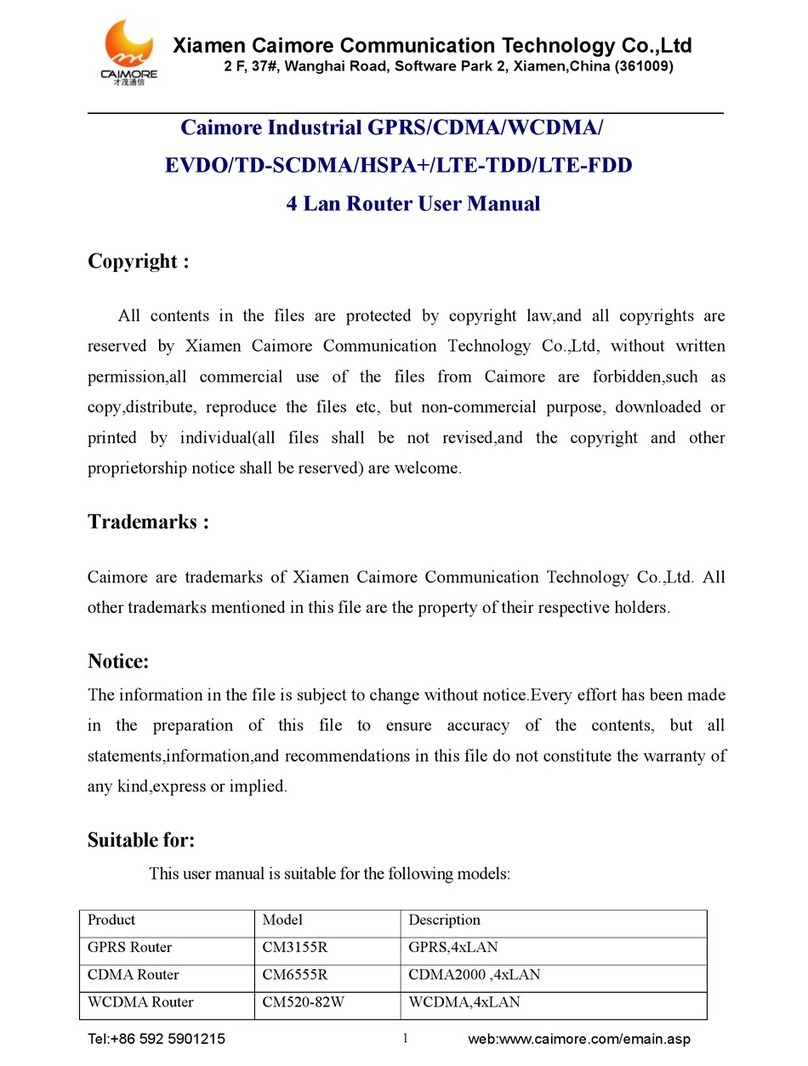 Caimore CM3155R Manuel utilisateur