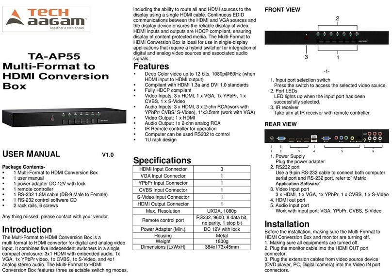 Tech Aagam TA-AP55 Manuel utilisateur