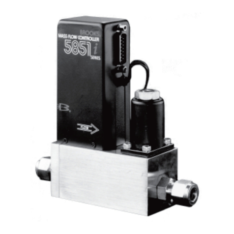 Brooks 5851i Manuel utilisateur