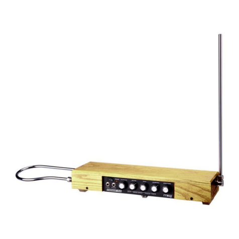 Moog Etherwave Manuel utilisateur