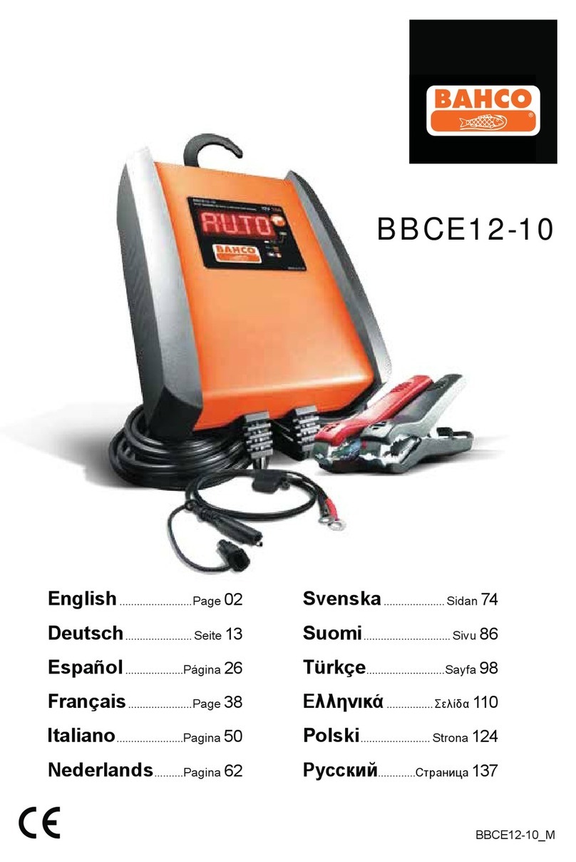 Bahco BBCE12-10 Manuel utilisateur