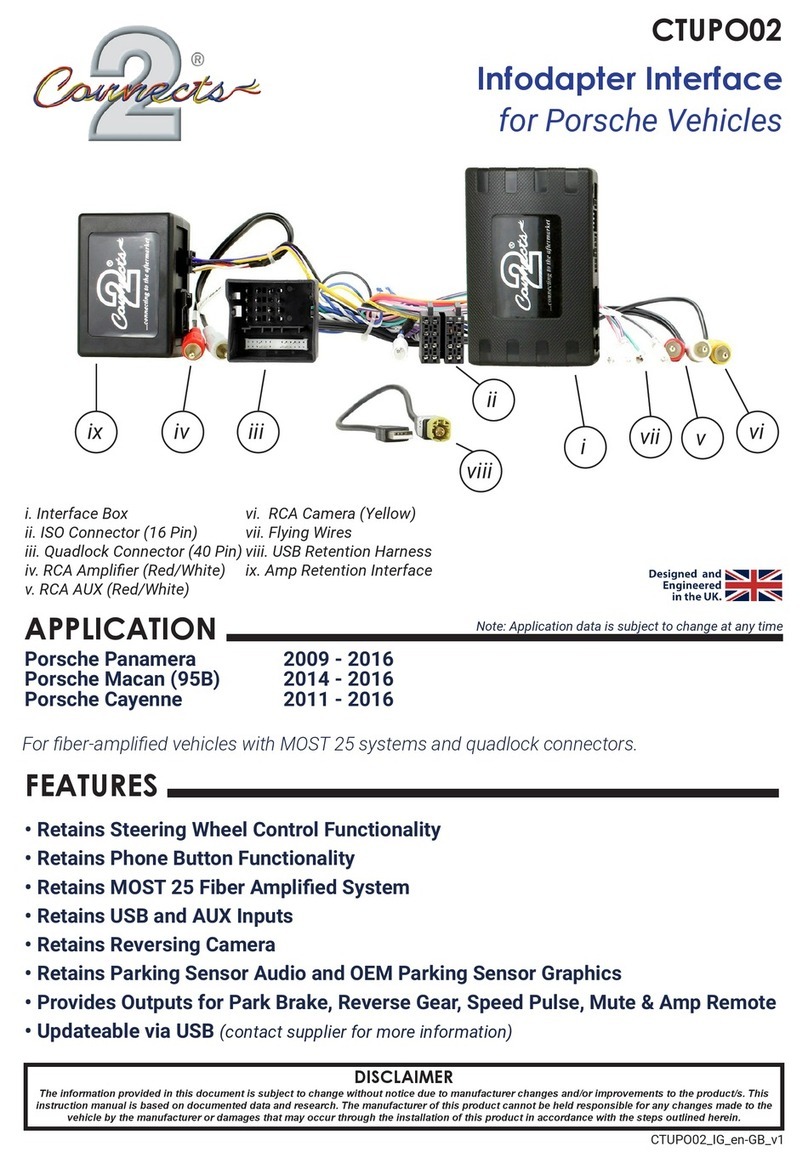 Connects2 CTUPO02 Manuel utilisateur