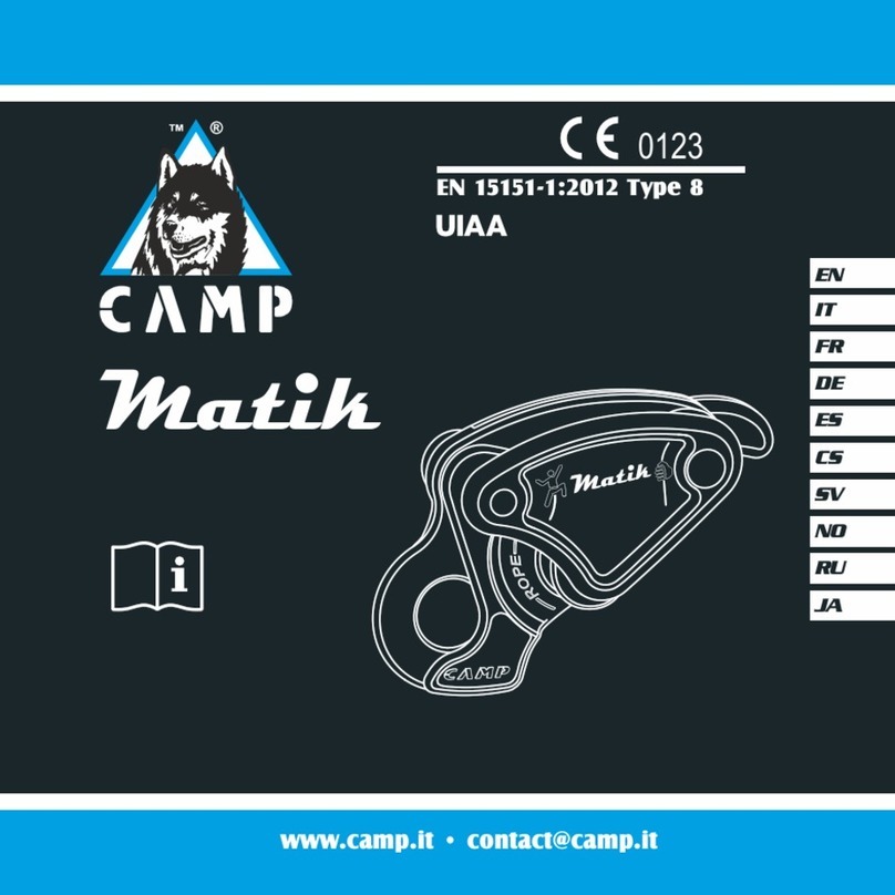 CAMP Matik Manuel utilisateur