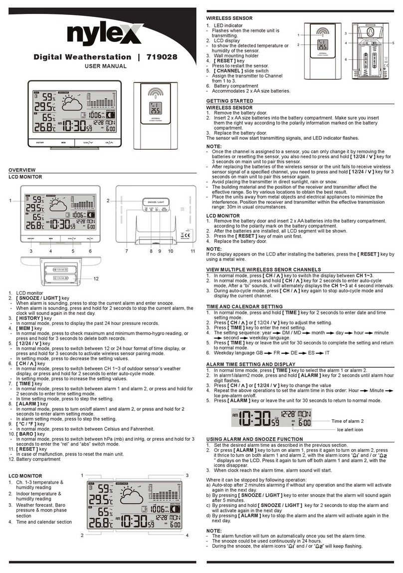 Nylex 719028 Manuel utilisateur