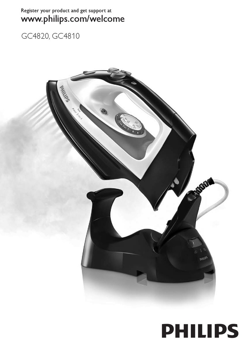 Philips GC4820 Manuel utilisateur