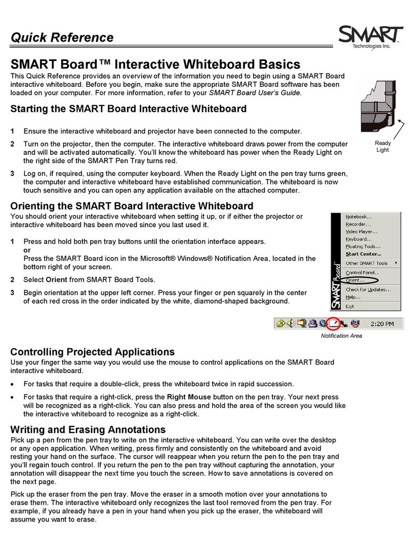 Smart Technologies Smart Board Manuel utilisateur