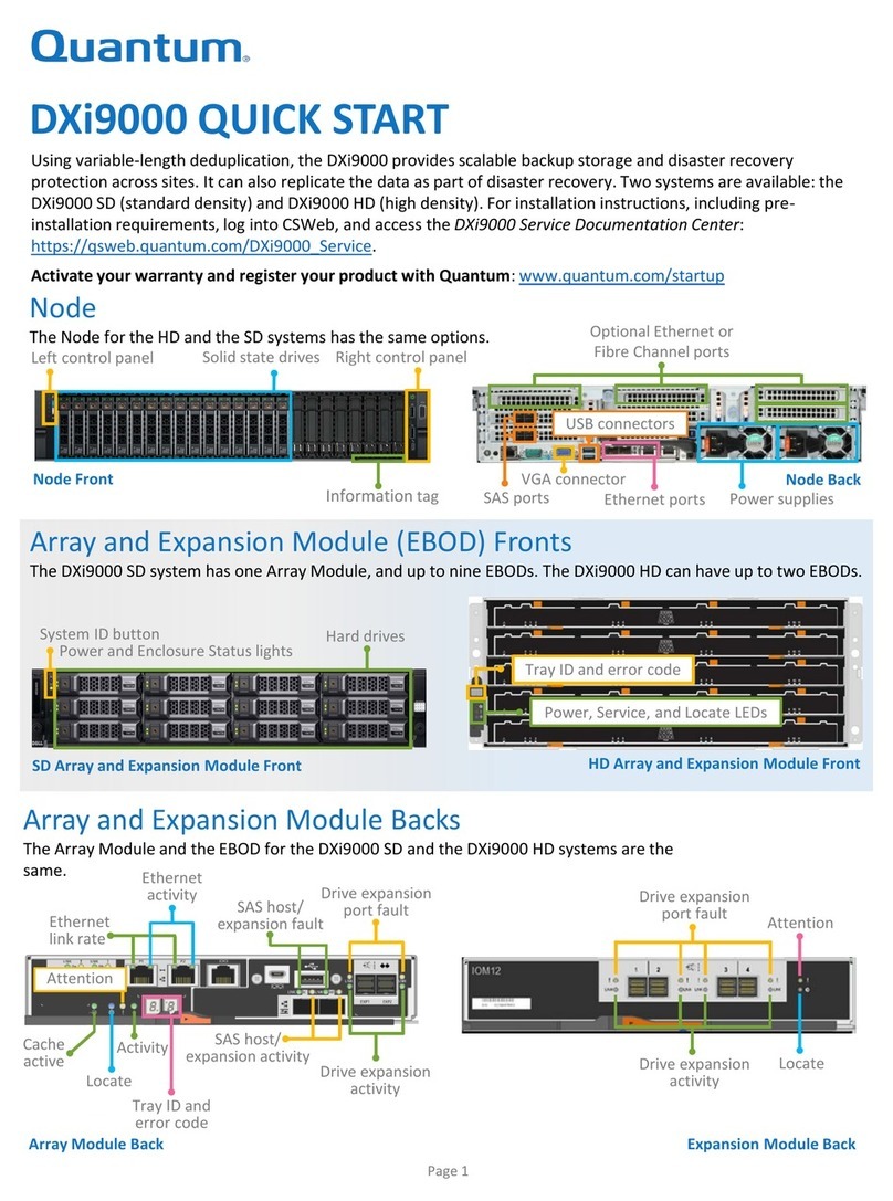 Quantum DXi9000 Manuel utilisateur