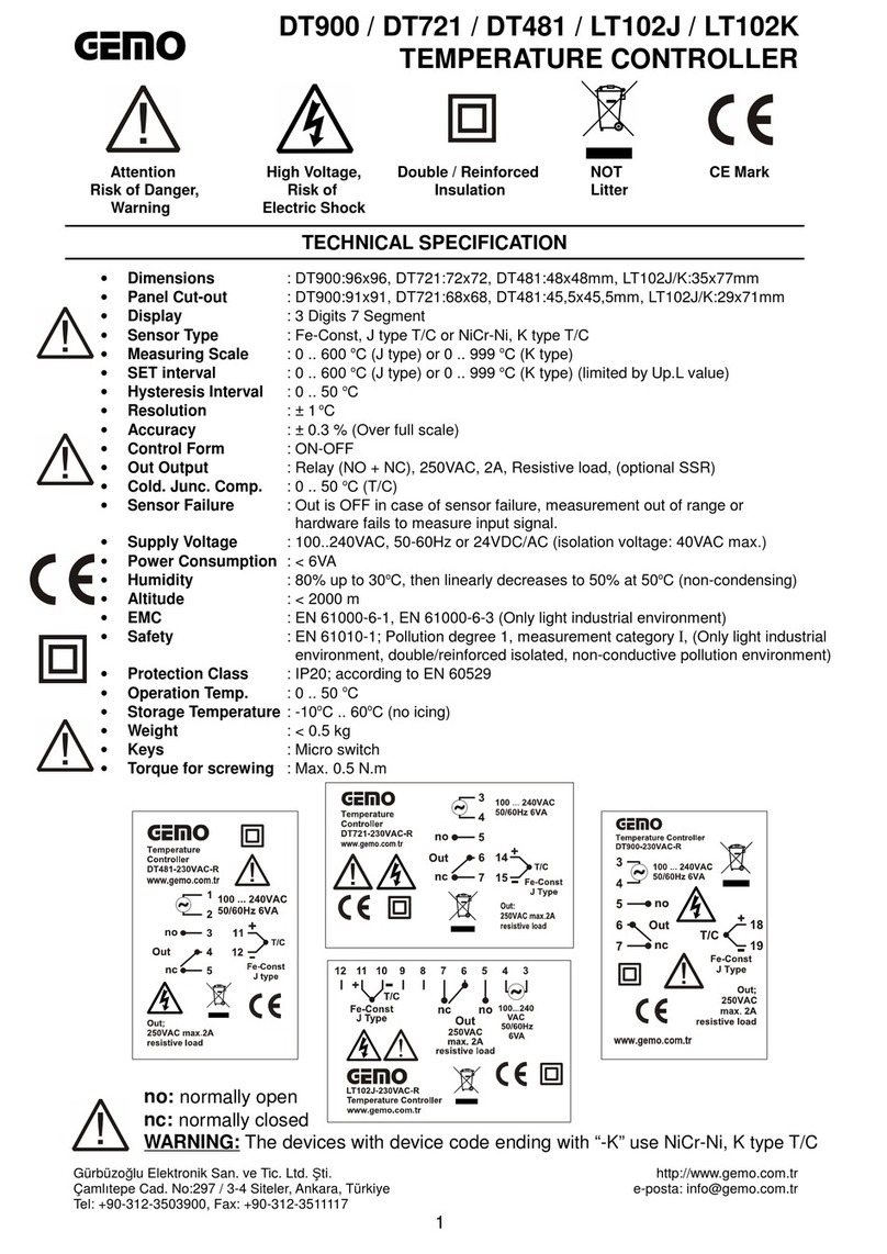 Gemo DT900 Manuel utilisateur