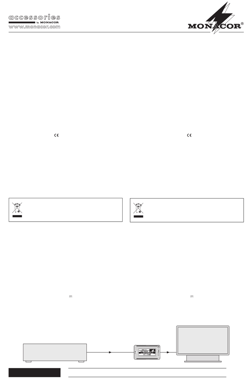 Monacor HDMA-101 Manuel utilisateur