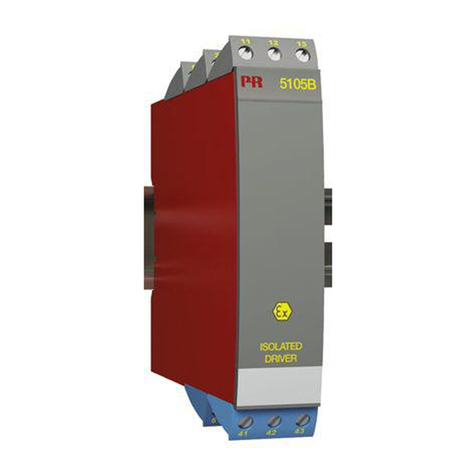 PR electronics 5105B Manuel utilisateur