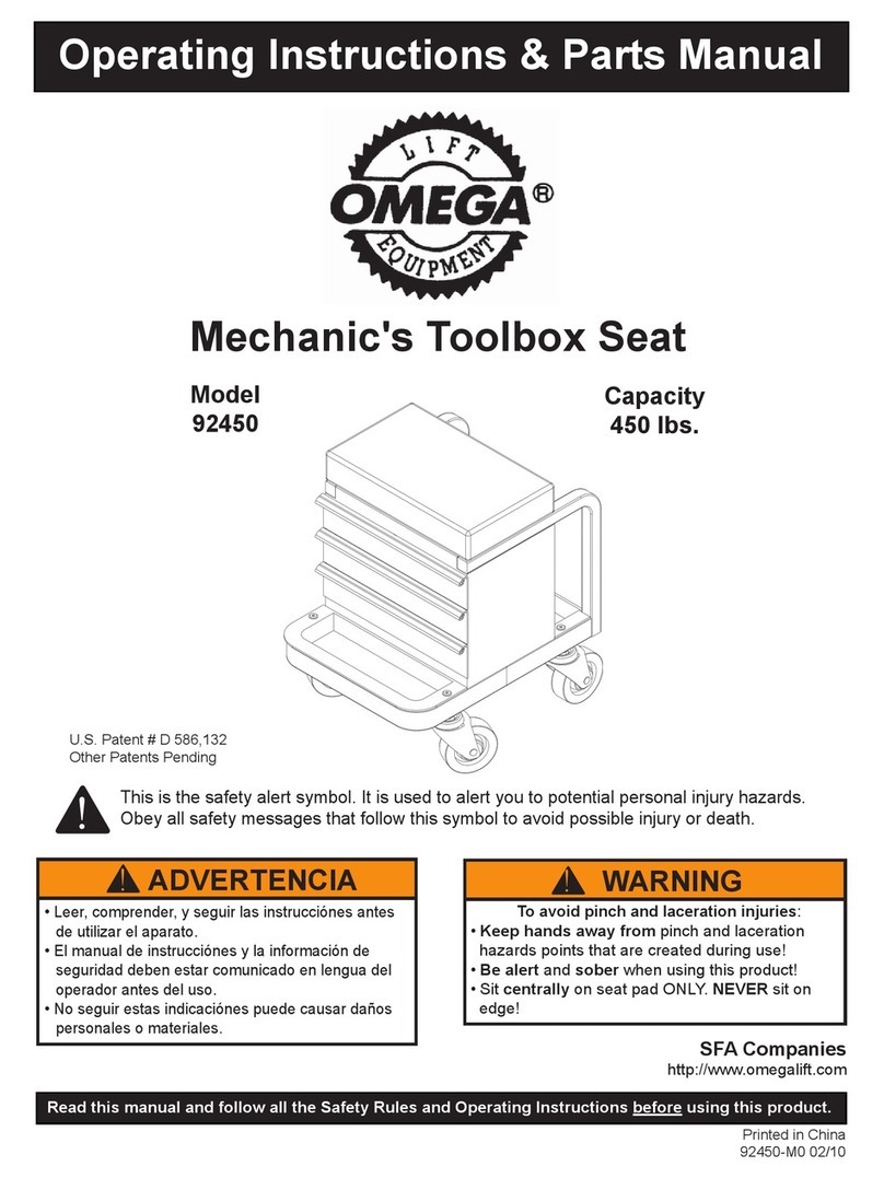Omega 92450 Instructions d'utilisation