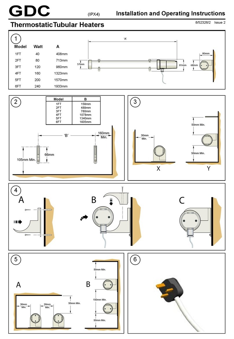 GDC 1FT Manuel utilisateur GDC 1FT Manuel utilisateur