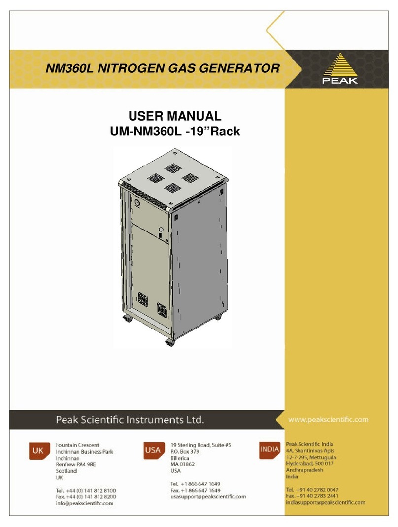 Peak NM360L Manuel utilisateur