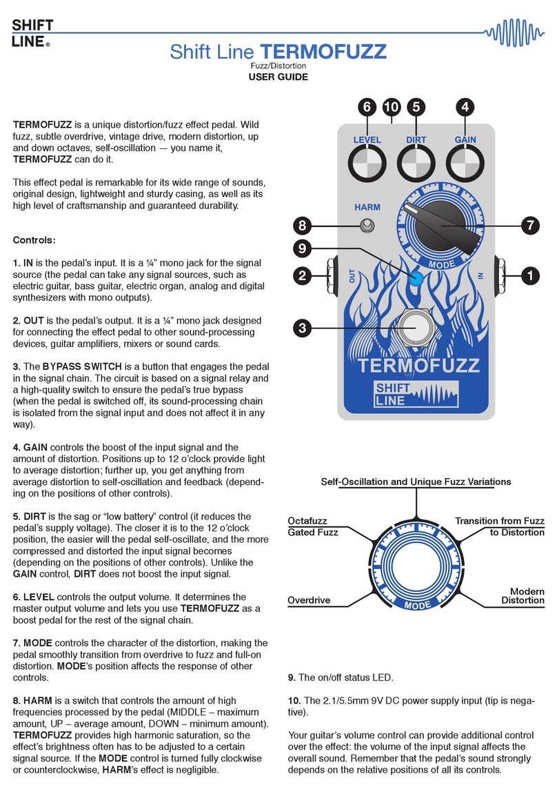 Shift Line TERMOFUZZ Manuel utilisateur