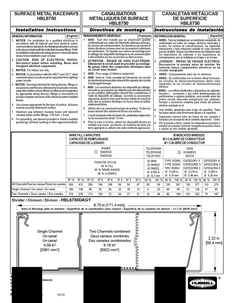 Hubbell HBL6750 Manuel utilisateur