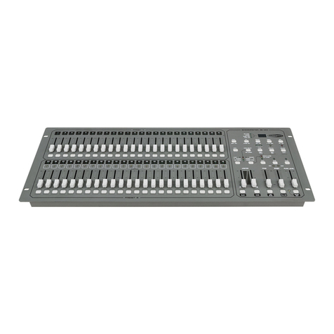 Show Tec Showmaster 48 MKII Manuel utilisateur