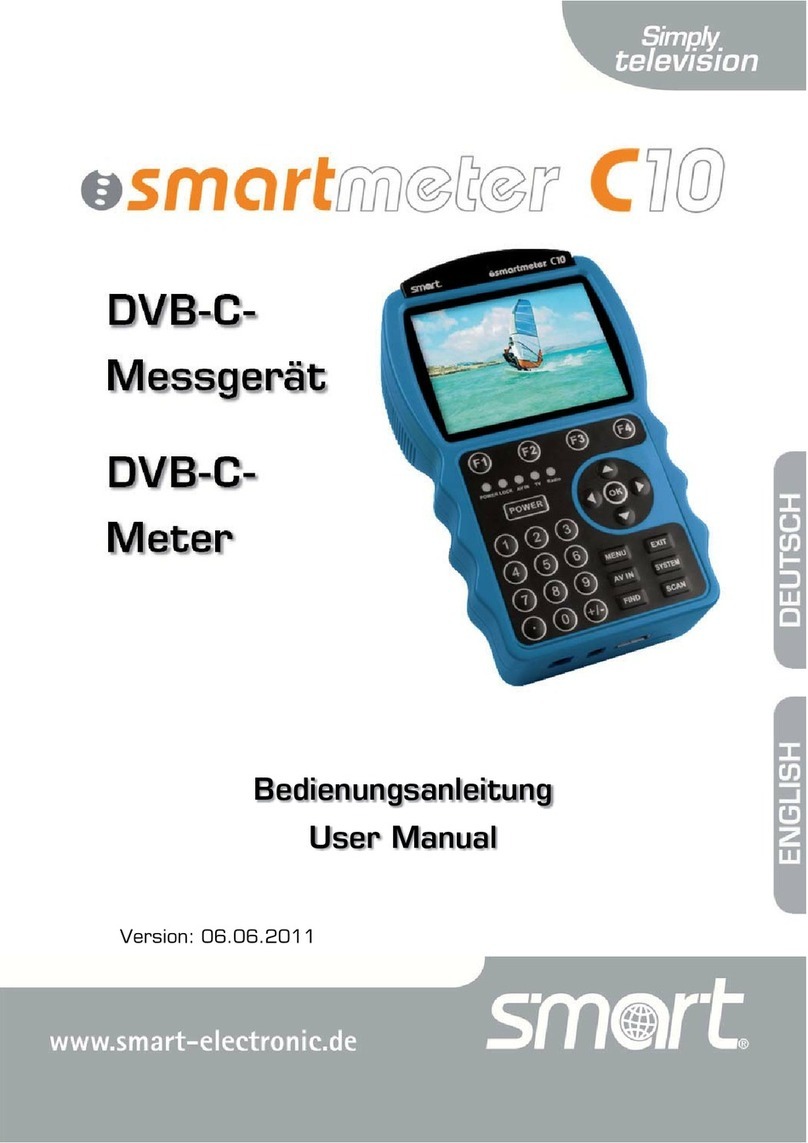 Smart Electronic Smartmeter C10 Manuel utilisateur