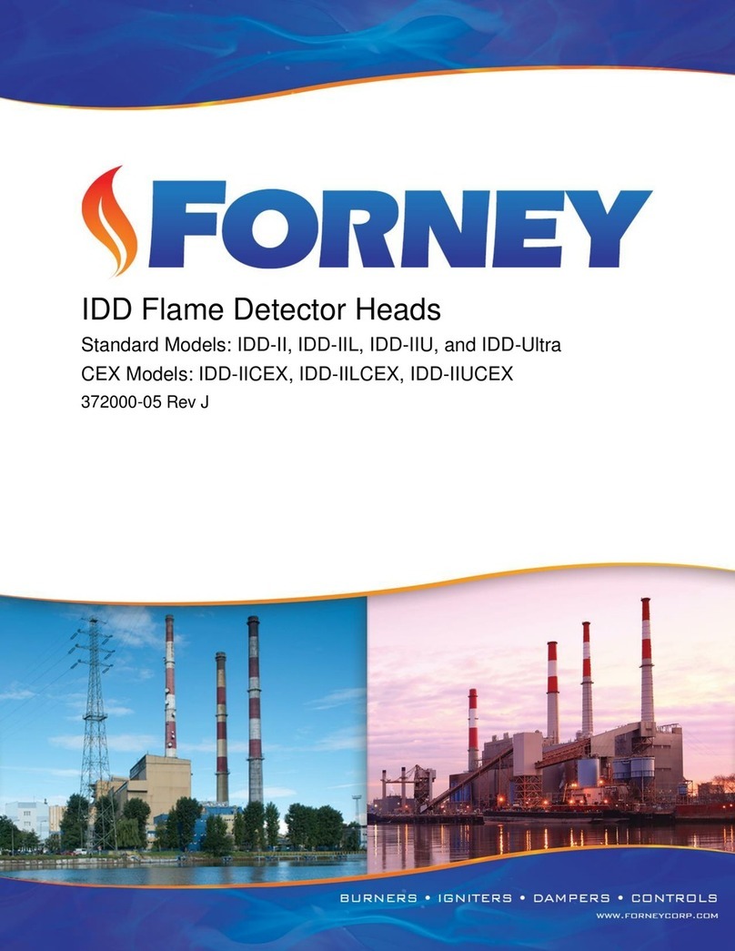 Forney IDD-II Manuel utilisateur