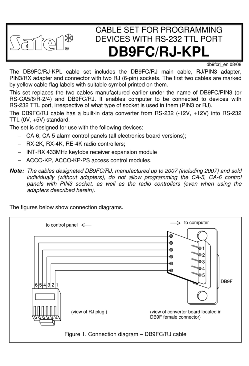 Satel DB9FC/RJ-KPL Manuel utilisateur