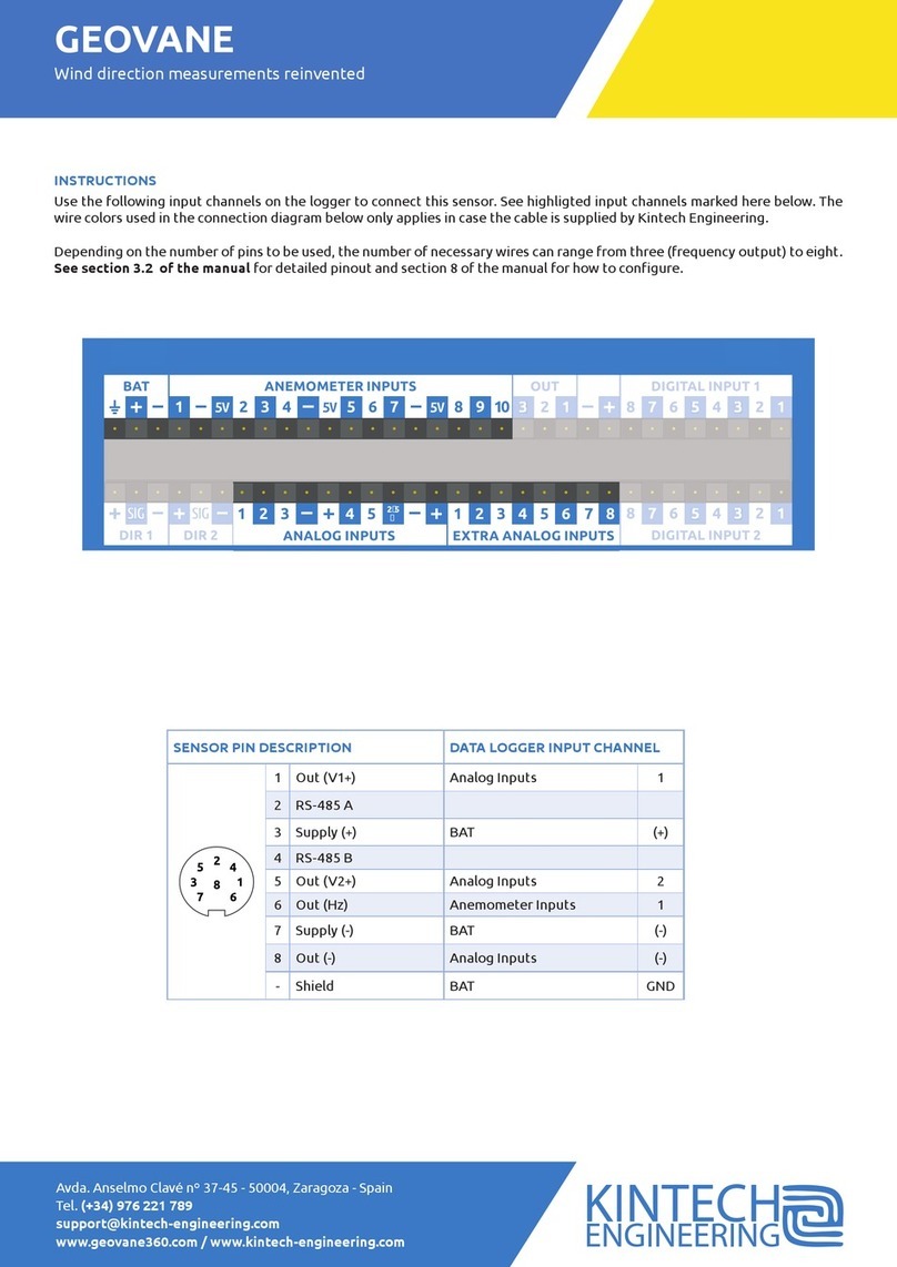 Kintech Engineering Geovane Manuel utilisateur