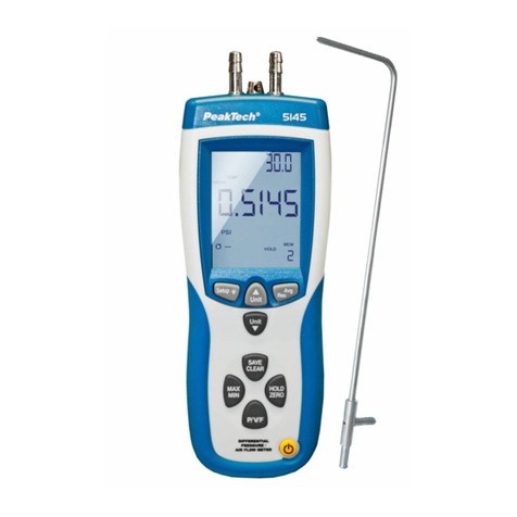 PeakTech 5145 Manuel utilisateur