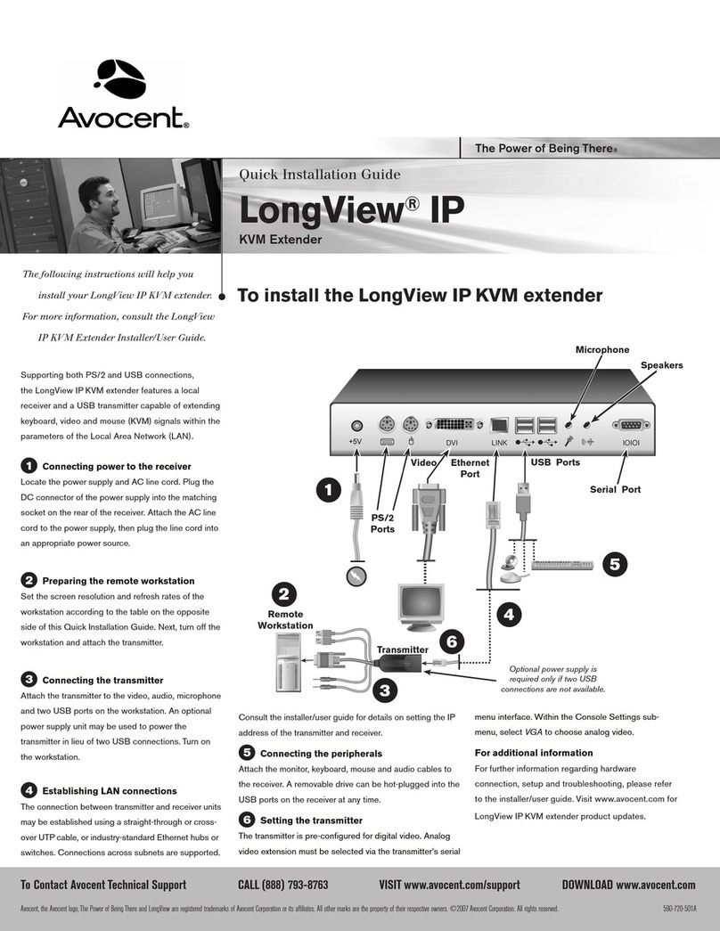 Avocent LongView IP Manuel utilisateur