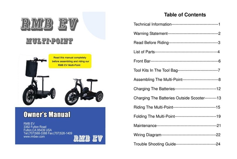 RMB EV Multi-Point Manuel utilisateur