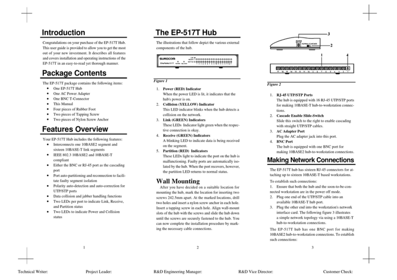 Surecom EP-517T Manuel utilisateur