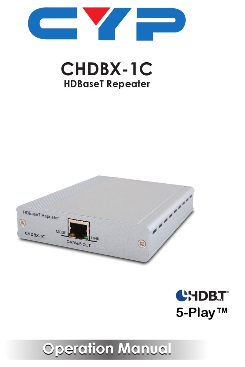 Cypress CHDBX-1C Manuel utilisateur