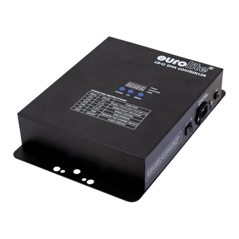 EuroLite CB 12/30 Manuel utilisateur