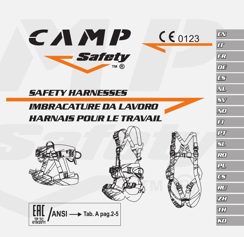 CAMP Rapida Manuel utilisateur