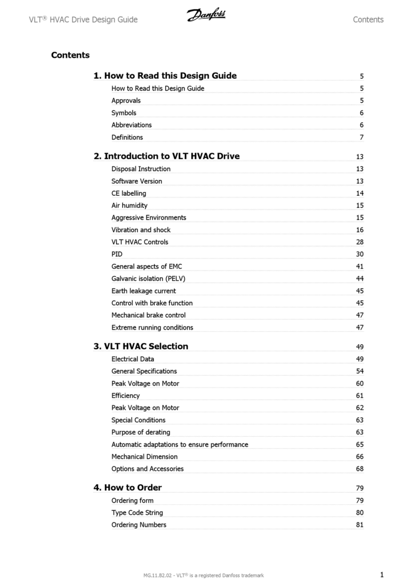 Danfoss VLT series Mode d’emploi
