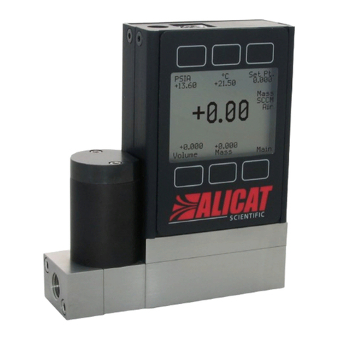 Halma MC Series Manuel utilisateur Halma MC Series Manuel utilisateur