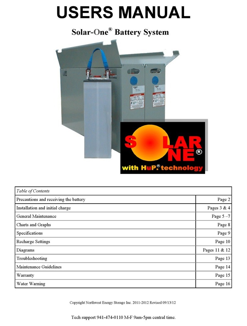 Hup Solar-One Manuel utilisateur