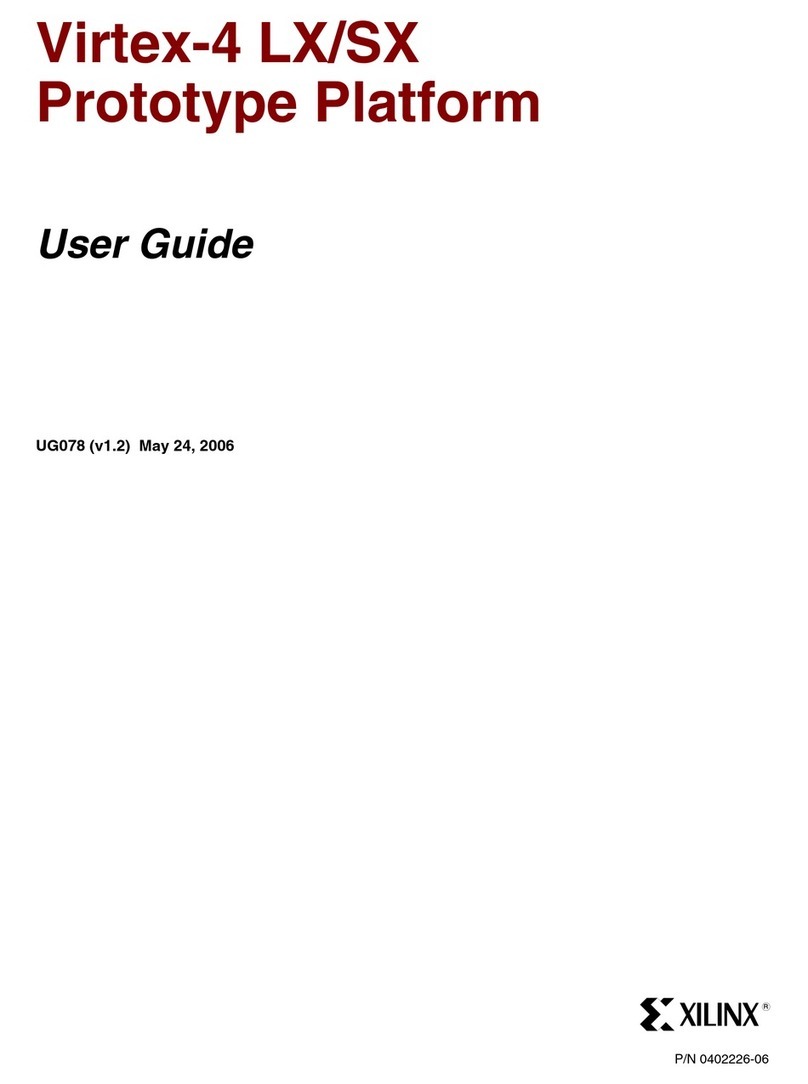 Xilinx Virtex-4 LX Prototype Platform Manuel utilisateur