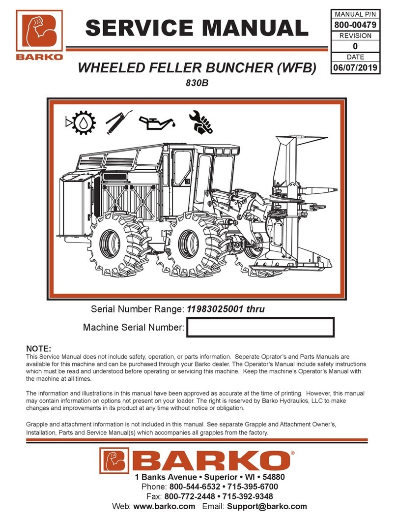 Barko 830B Manuel utilisateur