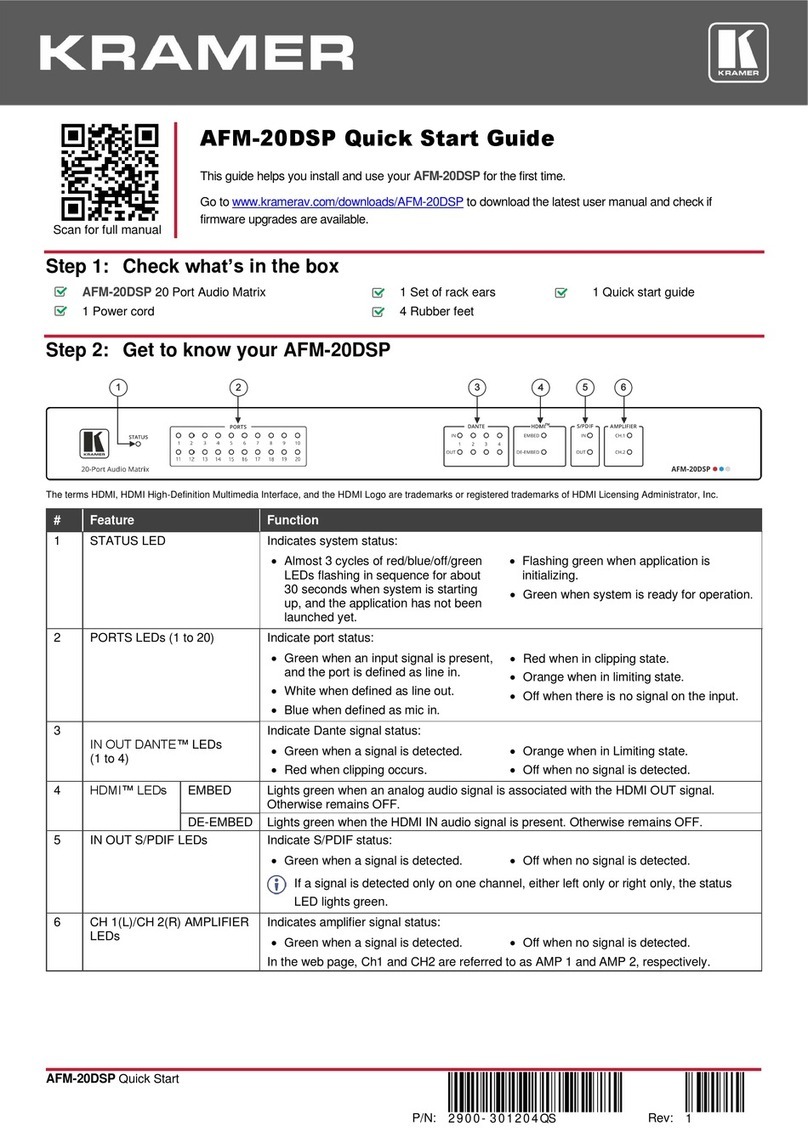 Kramer AFM-20DSP Manuel utilisateur