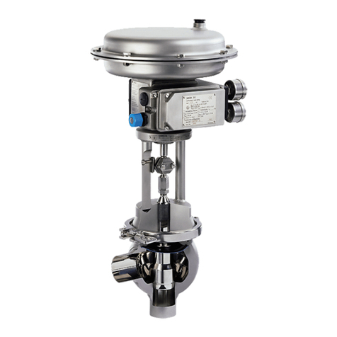 Samson 3249 Manuel de service Samson 3249 Manuel de service