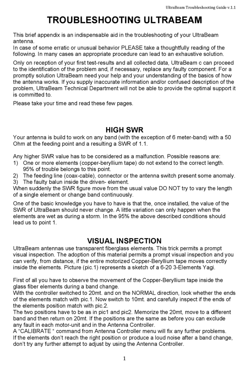 WiMo ULTRABEAM Manuel utilisateur